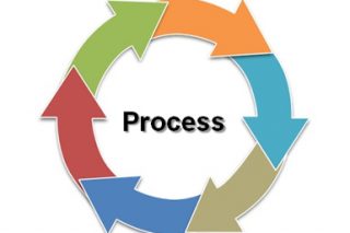 Process Tracking